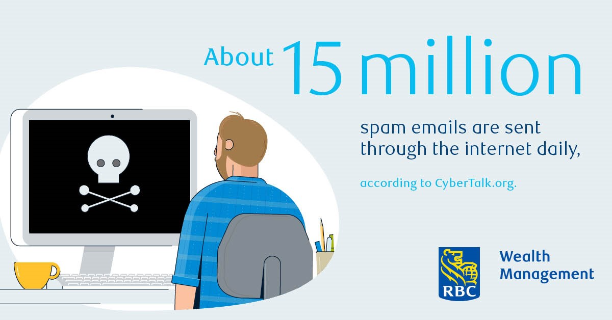 Illustration of man sitting in front of a computer and text: About 15 million spam emails are sent through the internet daily according to CyberTalk.org