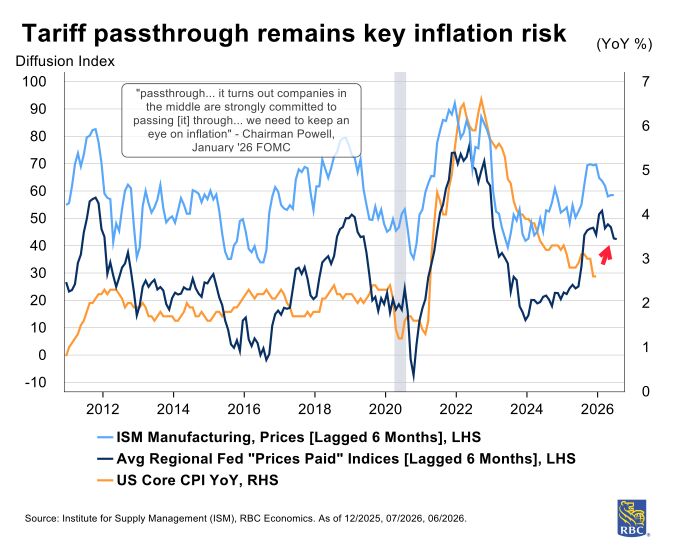 There are three key stories from the U.S. Federal Reserve decision today to keep interest rates unchanged. 1. Uncertainty is still significant for markets...