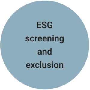 ESG screening and exclusion